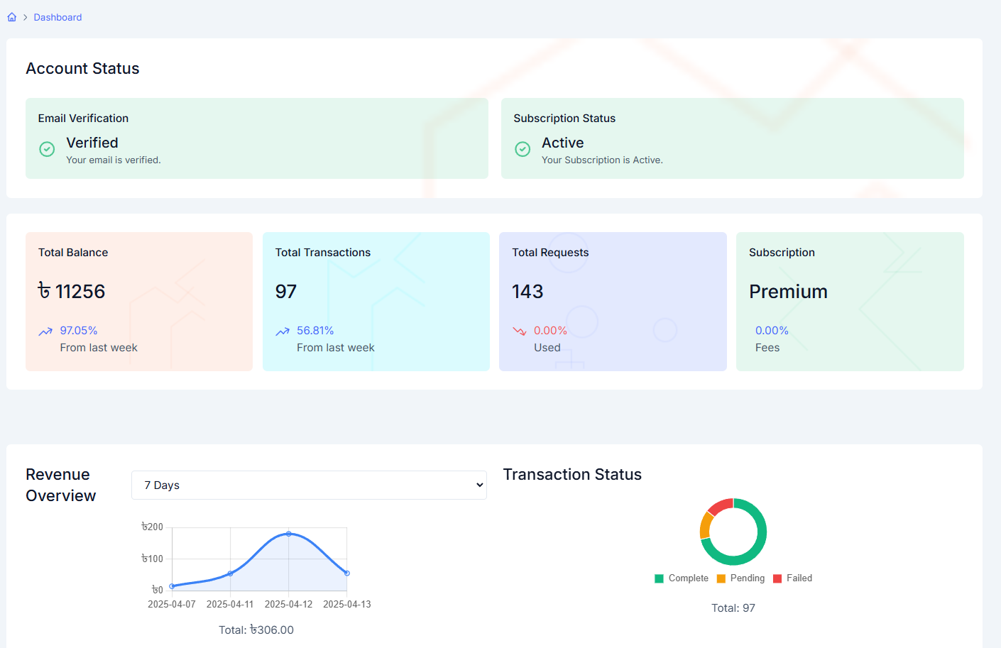 OnePay Dashboard